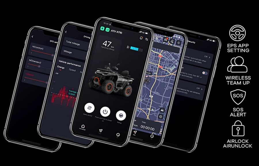 segway at10 technology app eu 900x579 1
